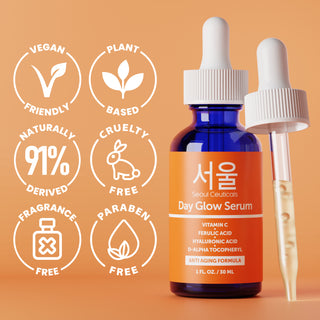 All-in-One K Beauty 5-Step Routine